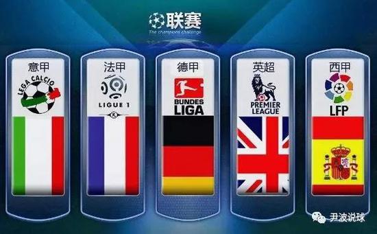 他们通过细